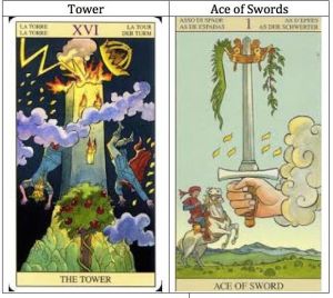 tower.aceSwords.newVisionTarot.