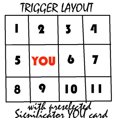 Trigger Layout template